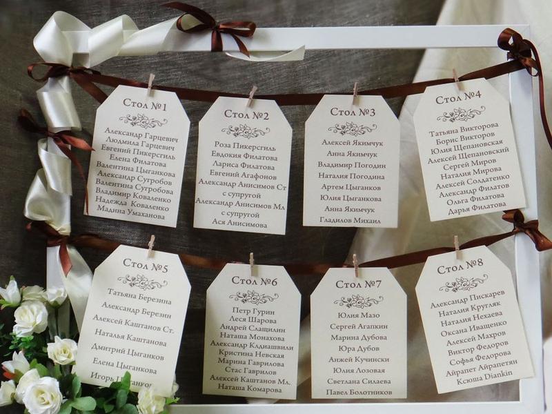 Схема организации банкета свадьбы - как правильно рассадить людей и расставить столы