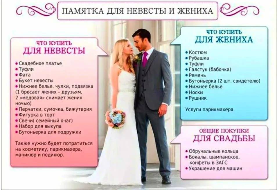 ᐉ как выбрать кафе для проведения свадьбы: полезные советы - svadebniy-mir.su