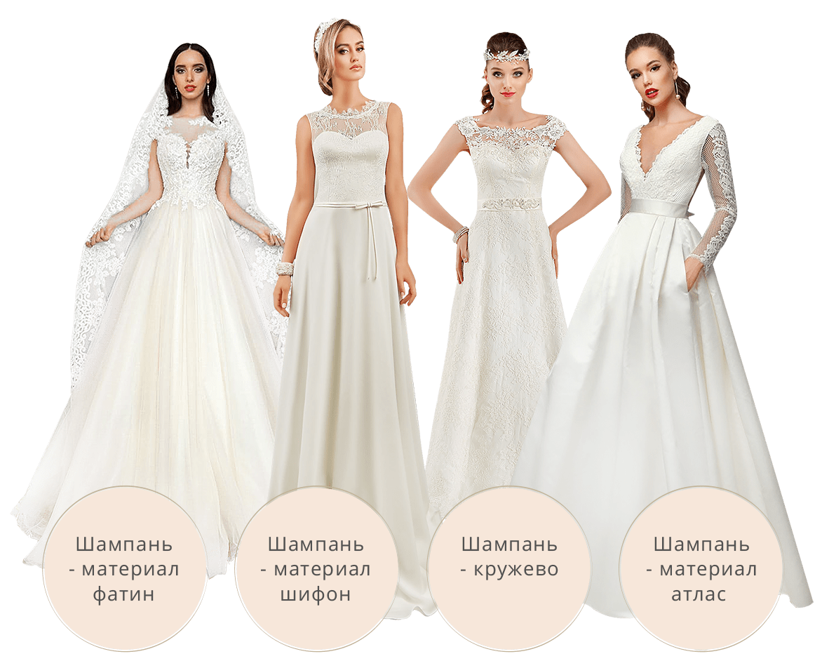 Народные приметы о свадебном платье – какого цвета оно должно быть и как обращаться с главным нарядом в жизни