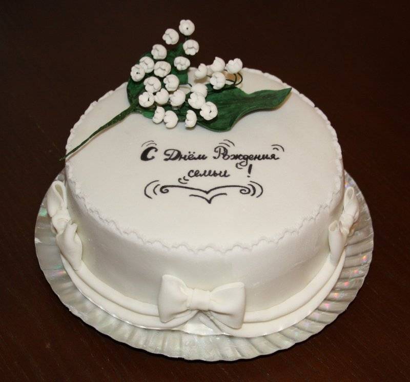 Надпись на торте с днем рождения. торт на годовщины свадеб: советы по выбору оформления и надписи