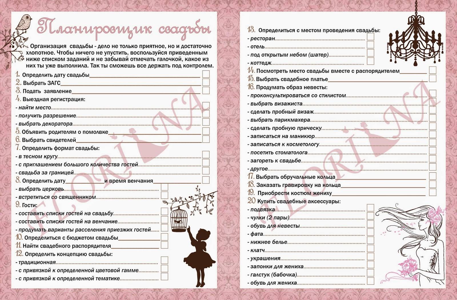 Идеальное меню для свадьбы: как составить меню на 20-50 человек? nevessta.ru